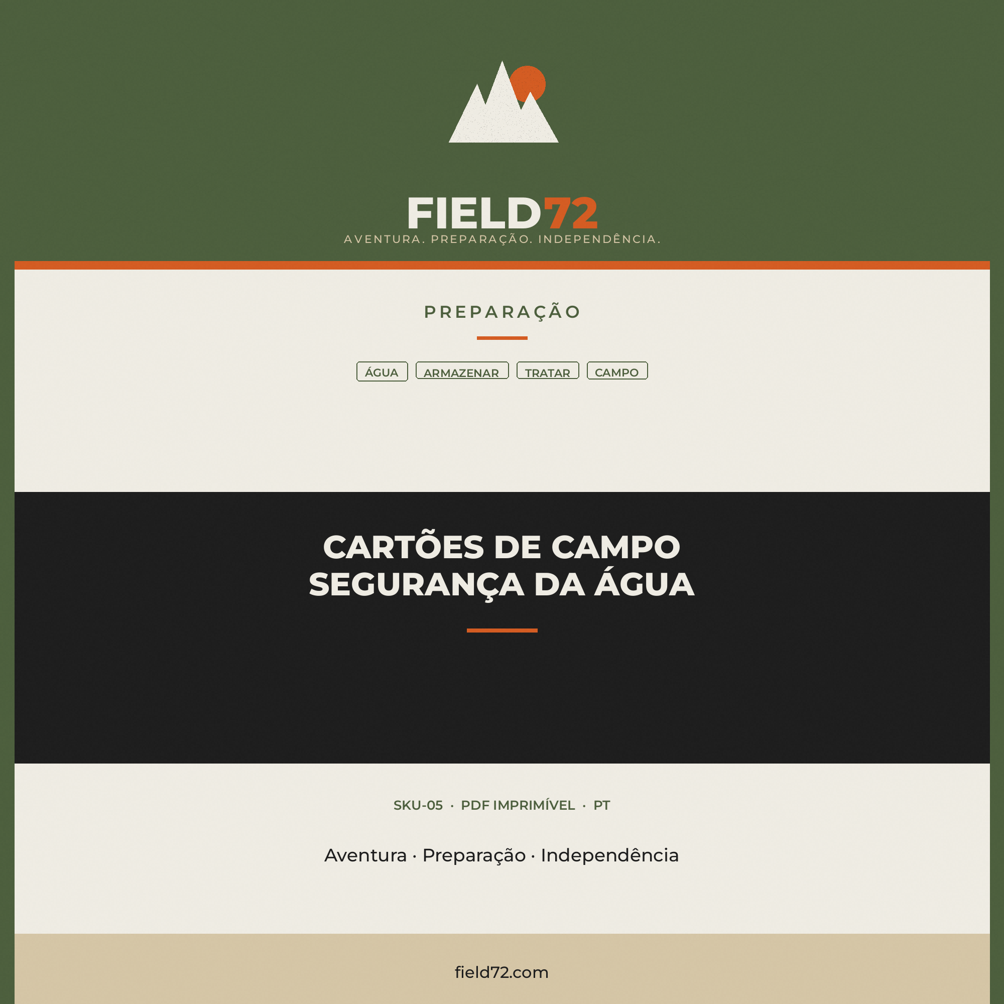 Capa Cartões Segurança da Água