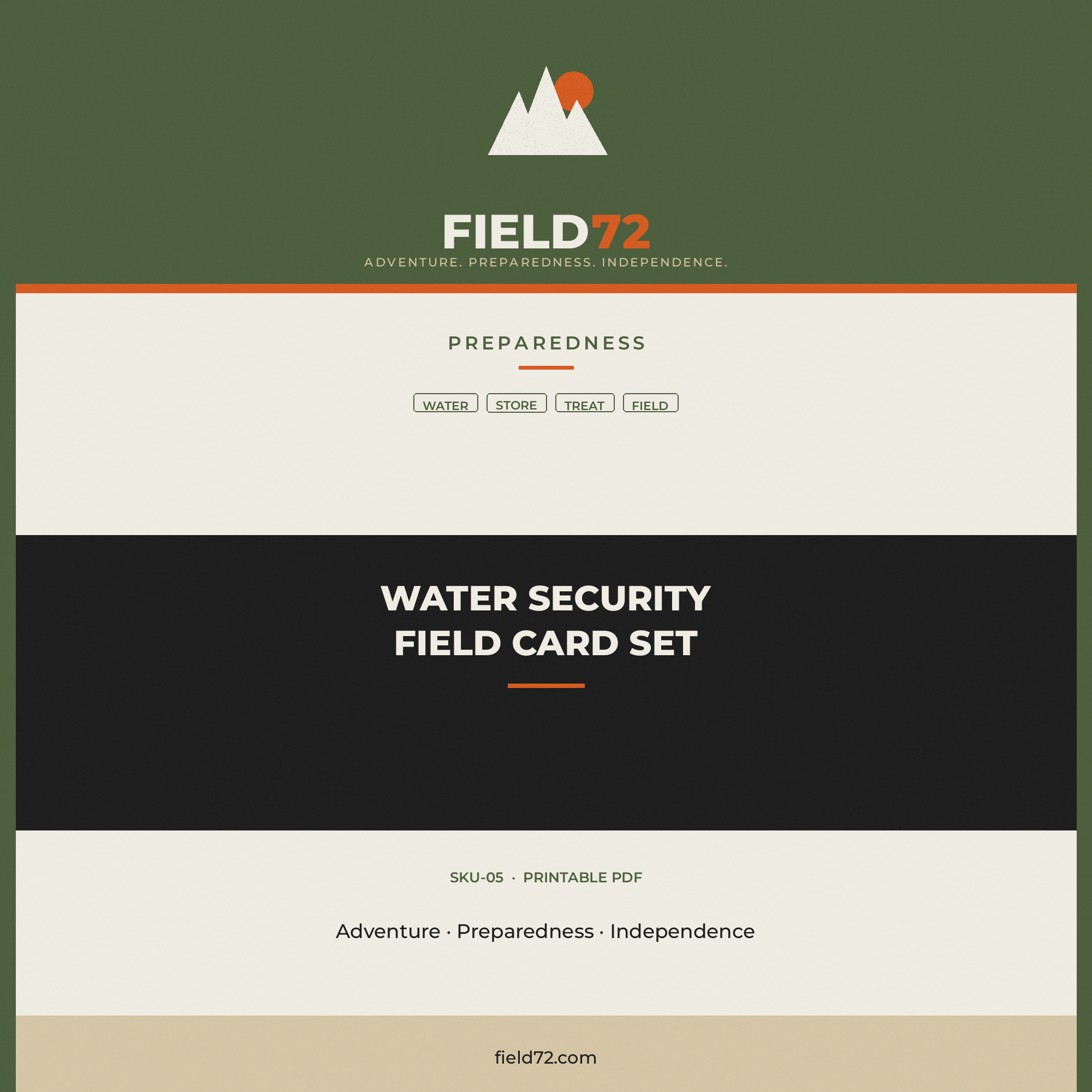 Water Security Field Card Set cover